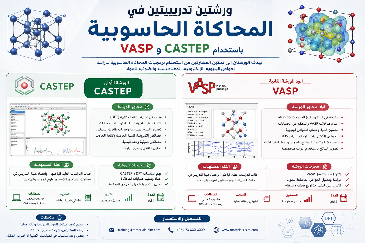 إعلان عن ورشتين تدريبيتين في المحاكاة الحاسوبية باستخدام CASTEP و VASP